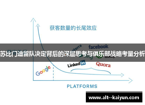 苏比门迪留队决定背后的深层思考与俱乐部战略考量分析