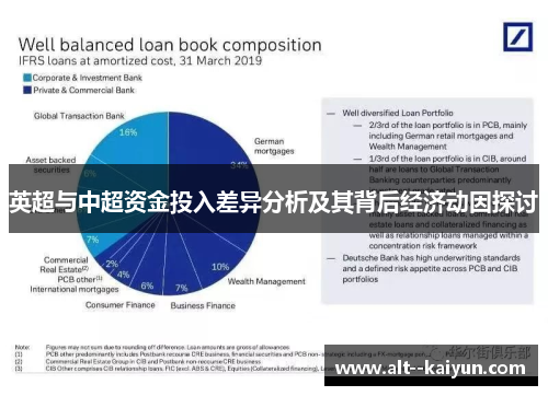 英超与中超资金投入差异分析及其背后经济动因探讨