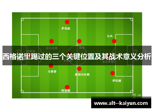 西格诺里踢过的三个关键位置及其战术意义分析