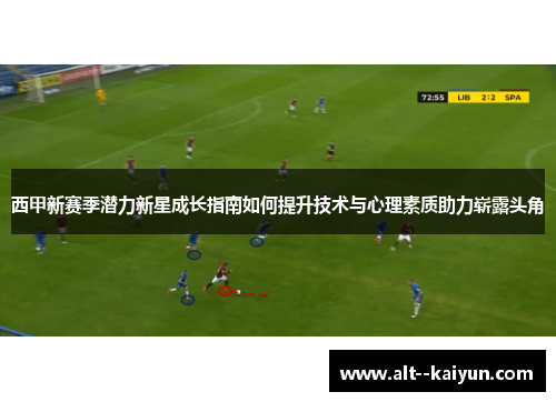 西甲新赛季潜力新星成长指南如何提升技术与心理素质助力崭露头角
