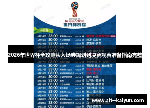 2026年世界杯全攻略从入场券规划到决赛观赛准备指南完整