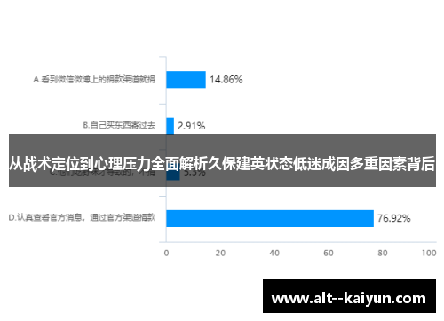 从战术定位到心理压力全面解析久保建英状态低迷成因多重因素背后 从战术定位到心理压力全面解析久保建英状态低迷成因多重因素背后